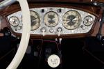 Mercedes-Benz 540K Sport Cabriolet A 1936 года